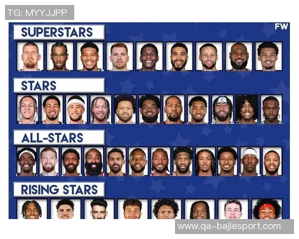 赛季至今三分球命中数排行榜米切尔领衔哈登克尼佩尔并列第三库里位列第六